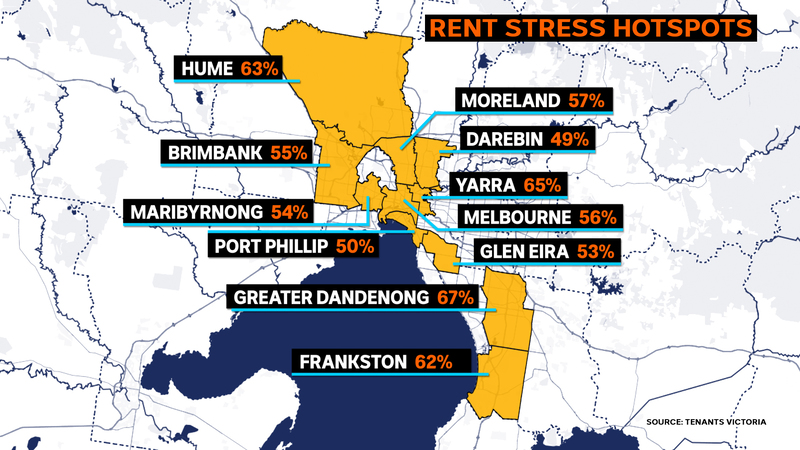 Push to reinstate Victoria's COVID-19 eviction freeze as Tenant Victoria lockdown survey reveals rental pain    By Neelima Choahan
